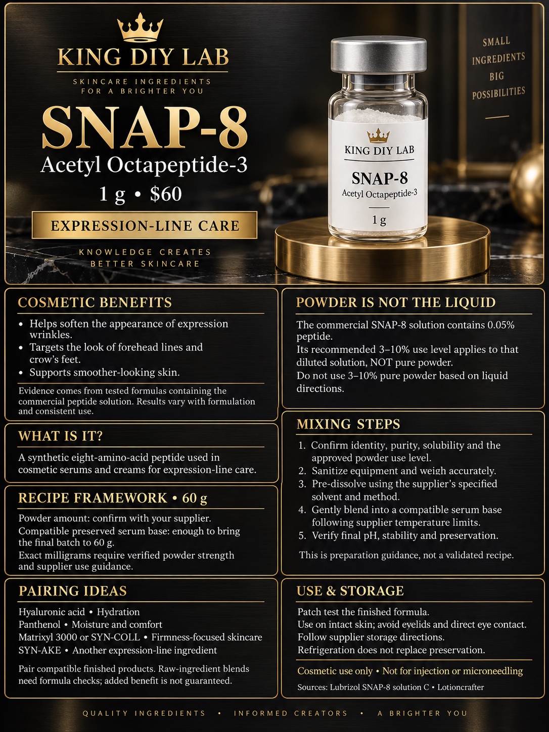 SNAP-8 product information